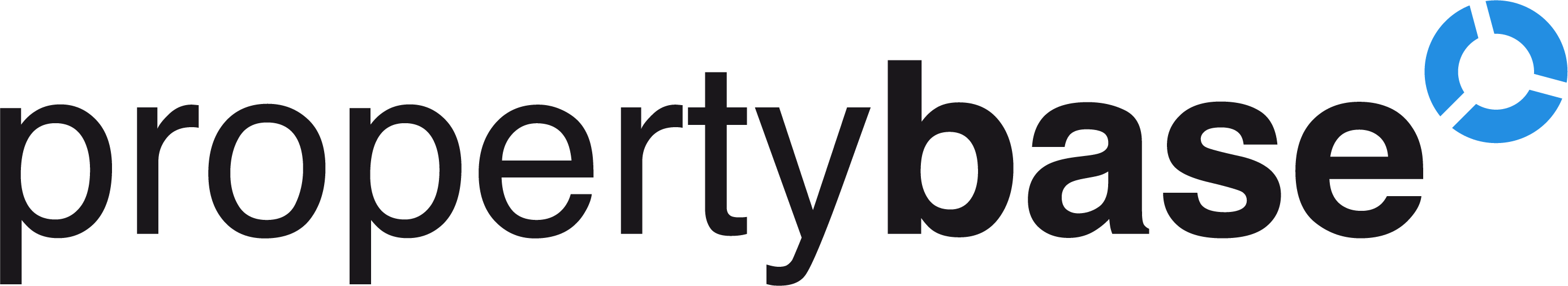 Propertybase logo
